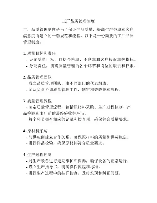 工厂品质管理制度