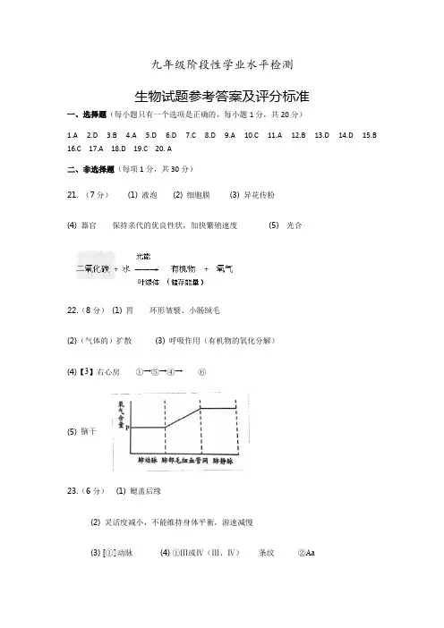 山东省菏泽市牡丹区学校联盟2020-2021学年度上学期期末测试九年级生物试题参考答案及评分标准