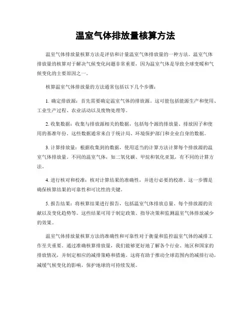 温室气体排放量核算方法