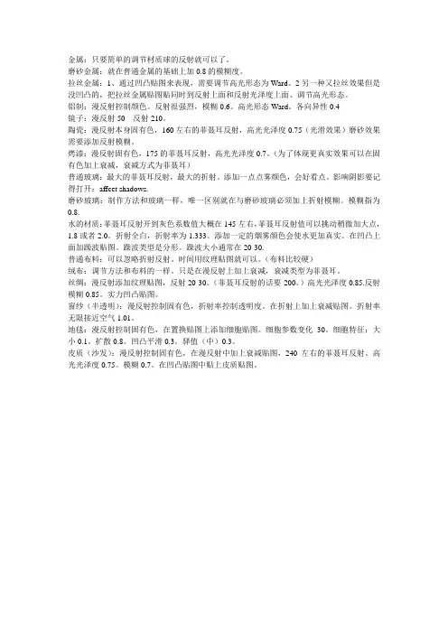 VR常用材质调节