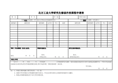 贵州大学本科交换生课程学分认定及成绩转换申请表