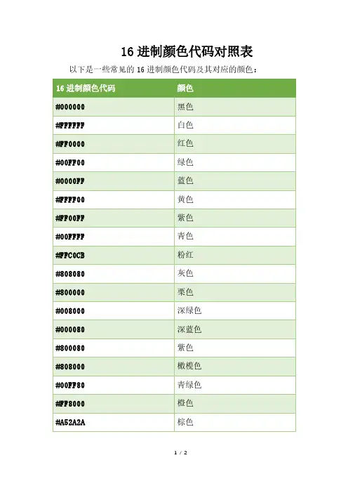 16进制颜色代码对照表