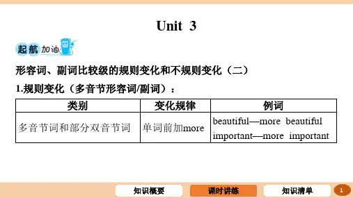 Module3SportsUnit3课件英语八年级上册