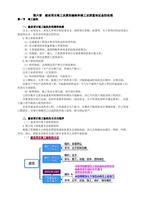 建设项目竣工决算的编制和竣工后质量保证金的处理