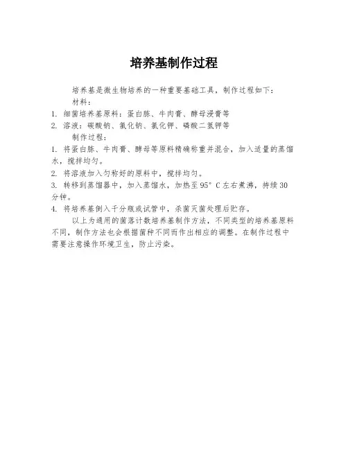 培养基制作过程
