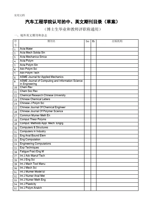 汽车工程学院认可的中-英文期刊目录(草案)