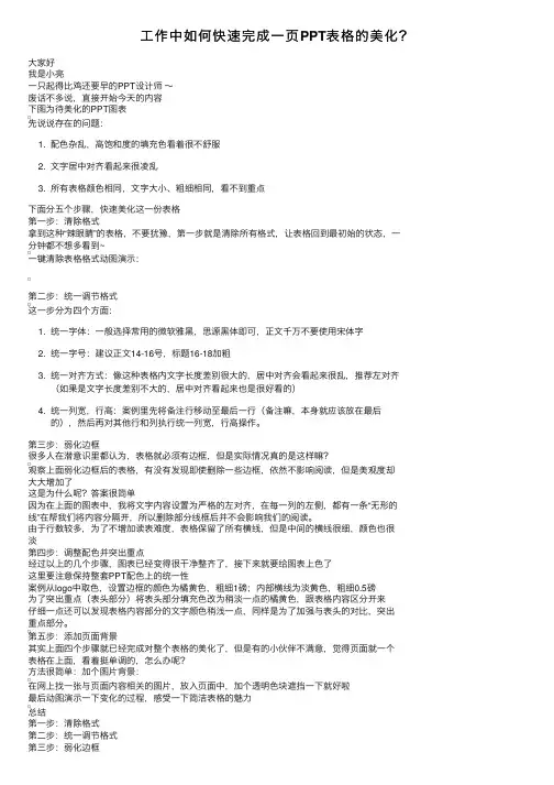 工作中如何快速完成一页PPT表格的美化？
