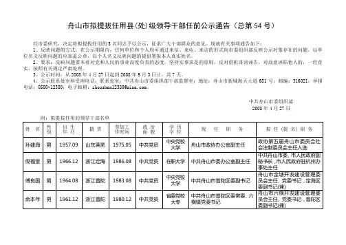 舟山市拟提拔任用县(处)级领导干部任前公示通告(总第54号)