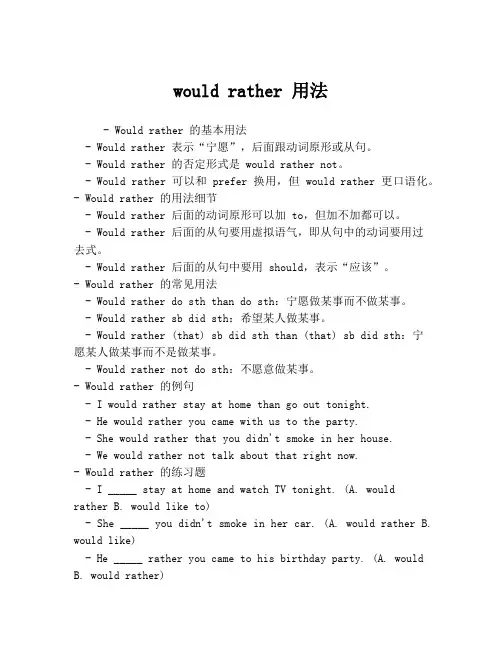 would rather 用法