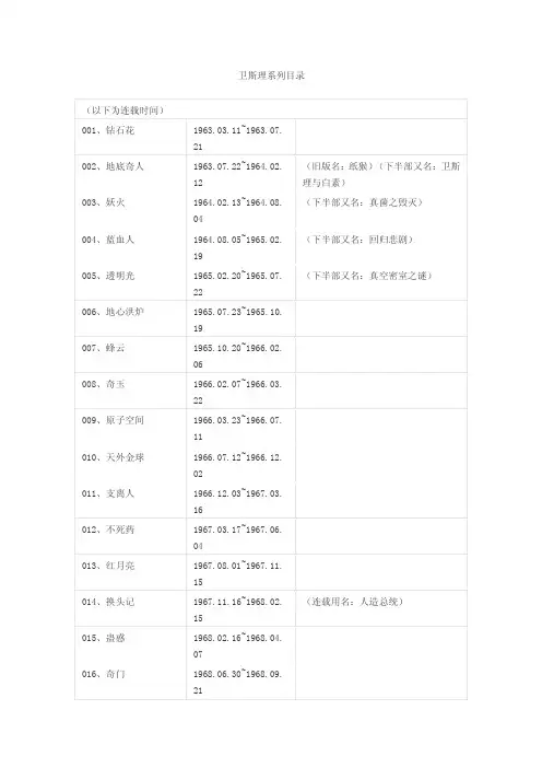 卫斯理系列目录