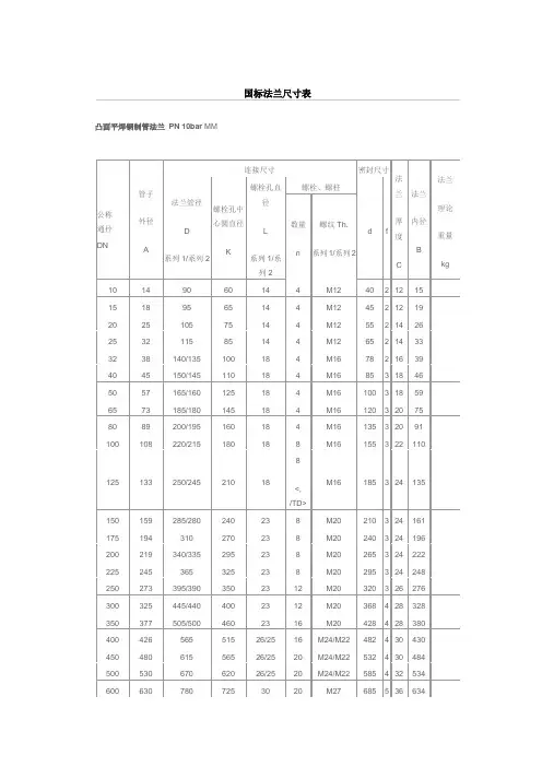 国标法兰尺寸表