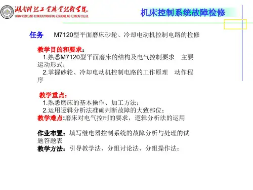 平面磨床电气控制系统故障检修第二讲