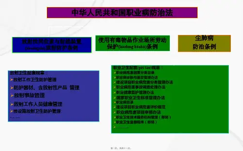 202X年新修订职业病防治法