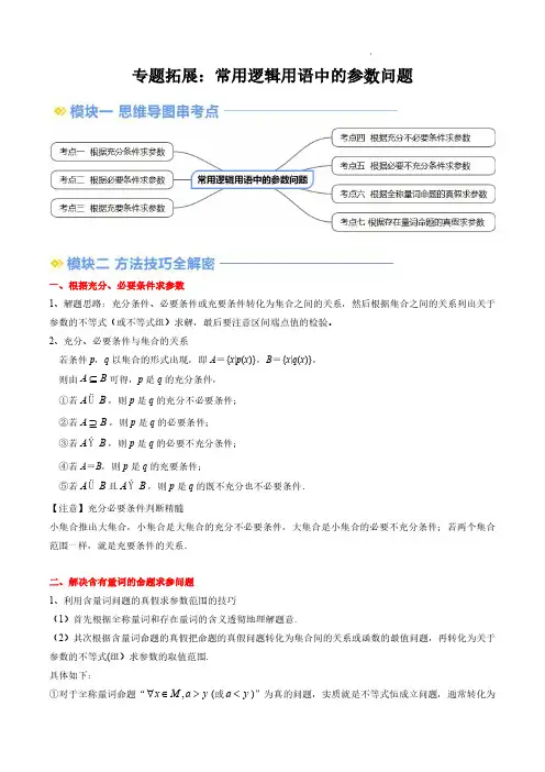 2024年新高一数学讲义(人教A版2019必修第一册)常用逻辑用语中的参数问题(解析版)