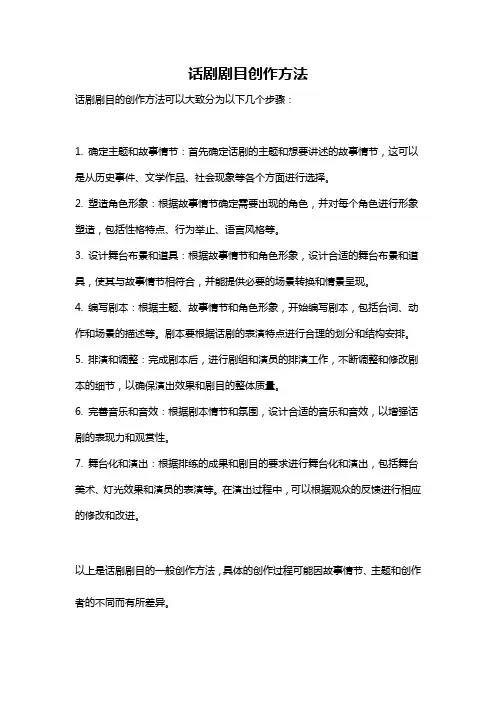 话剧剧目创作方法