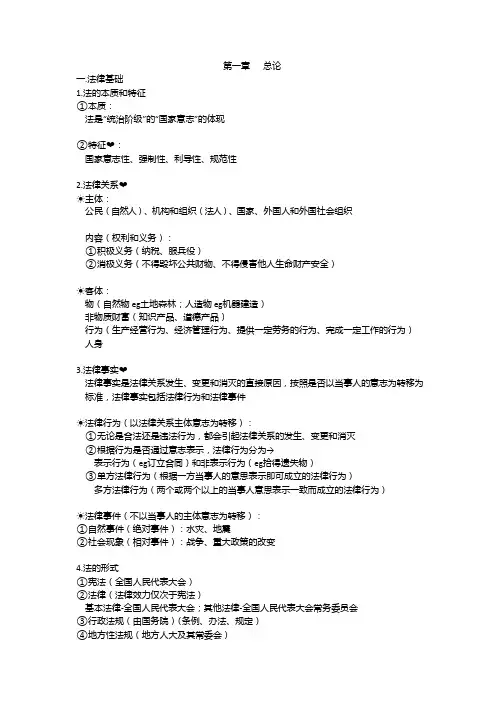 2018会计初级《经济法基础》第一章《总论》主要知识点