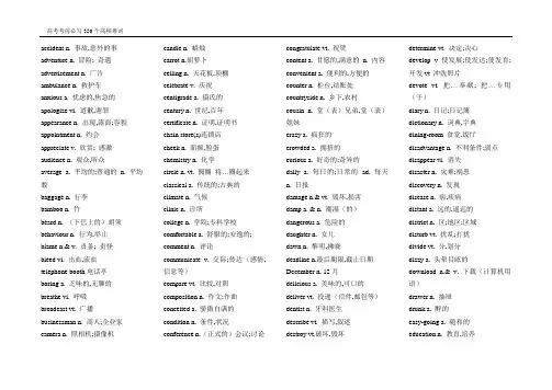 高考考前必写350个高频难词