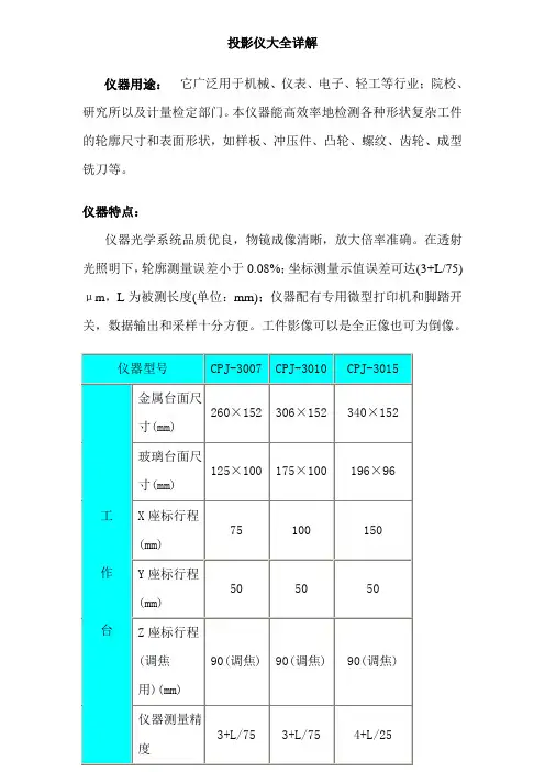 投影仪大全详解
