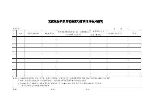 发变组保护及自动装置动作统计分析月报表