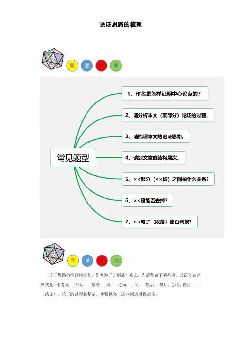 专题04 论证思路的梳理-2024年中考语文阅读题答题模板(原卷版)