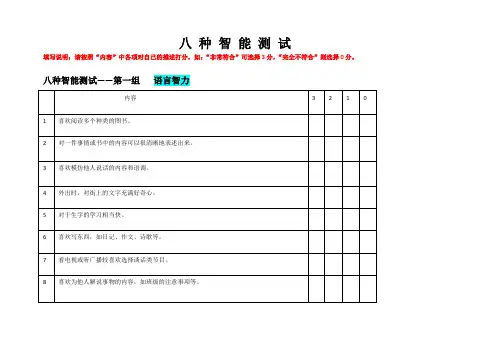 八种智力测评