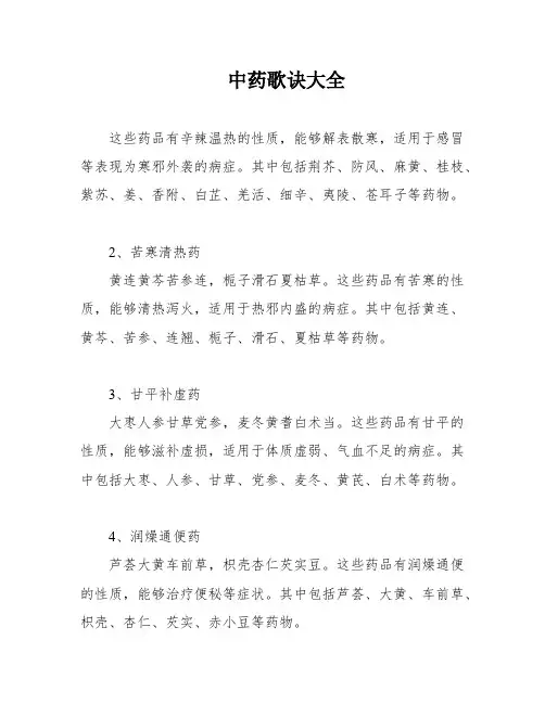 中药歌诀大全