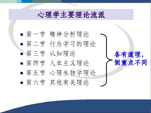 心理学主要理论流派ppt课件