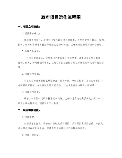 政府项目运作流程图