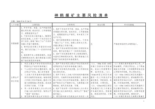 煤矿安全风险分析研判工作报告