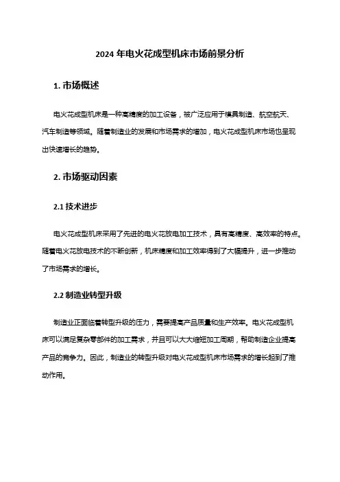 2024年电火花成型机床市场前景分析