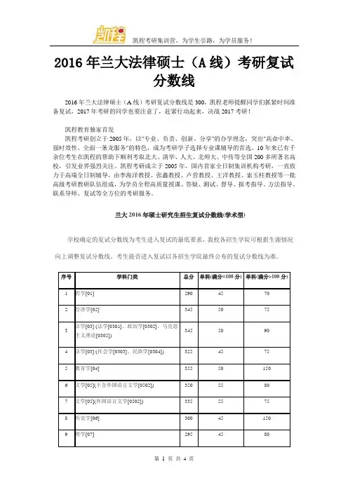 2016年兰大法律硕士(A线)考研复试分数线