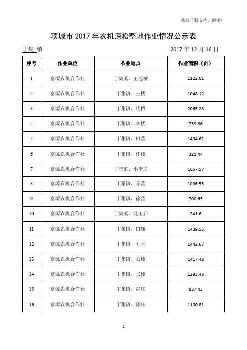 项城2017年农机深松整地作业情况公示表