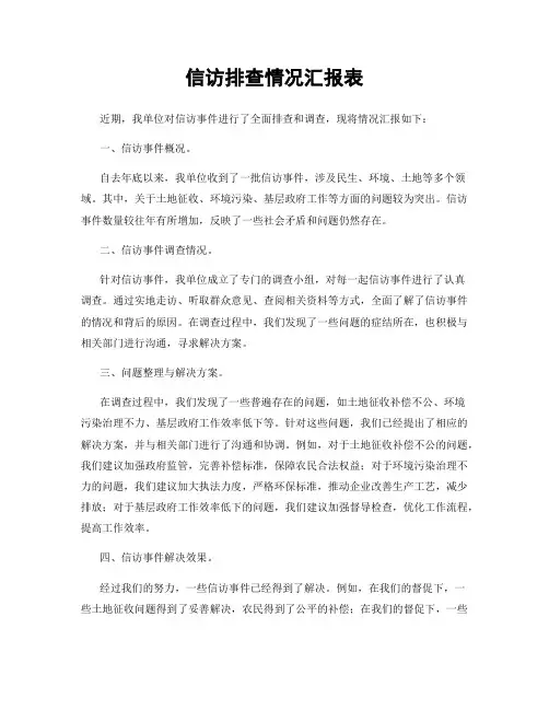 信访排查情况汇报表