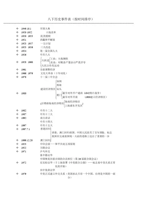 八下历史事件表