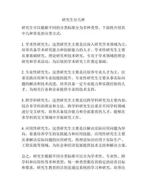 研究生分几种