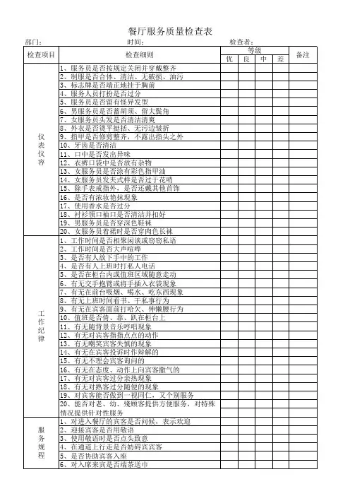 餐厅服务质量检查表
