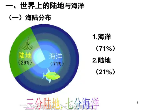 高三七大洲和四大洋分布及分界线.ppt.ppt