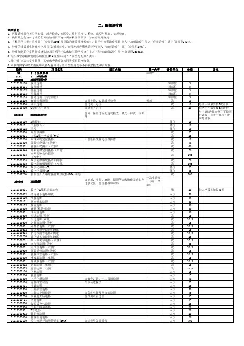 2021年浙江省省级公立医院政府定价的医疗服务项目汇总表(医技类)