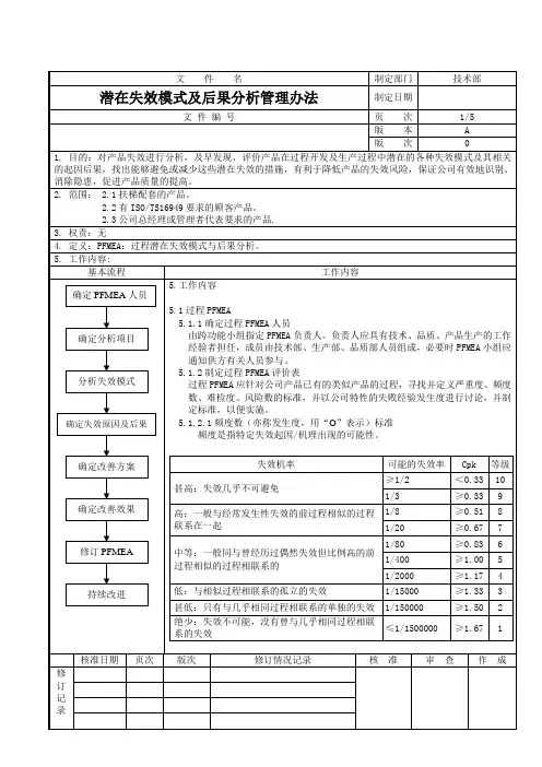 潜在失效模式及后果分析管理办法