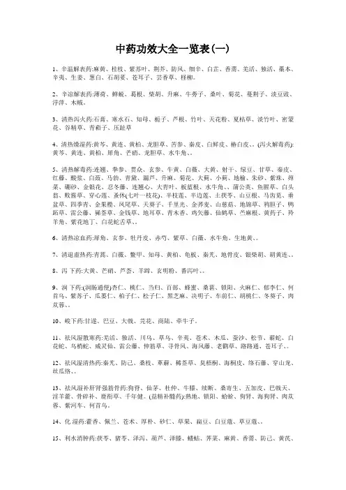 中药功效大全一览表76676