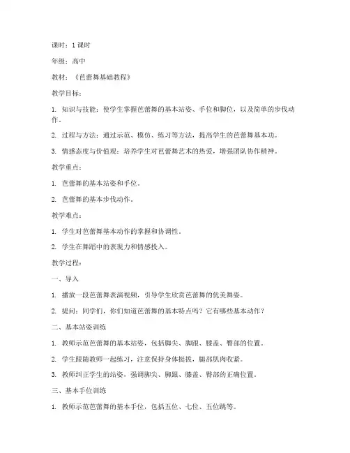 芭蕾师资教案模板范文