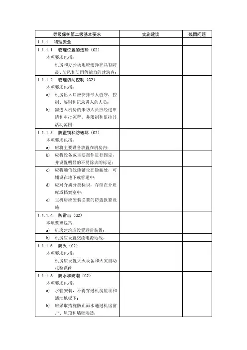等级保护第二级(及以上)基本要求(含部分实施建议)