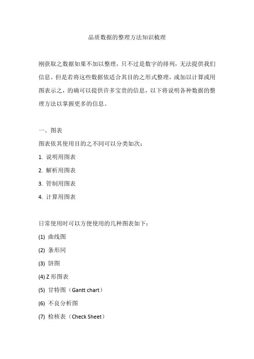 品质数据的整理方法知识梳理