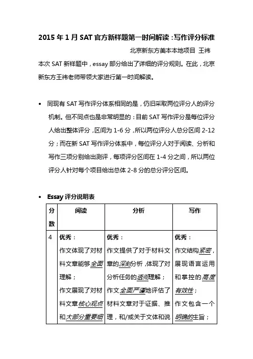 2015年1月新SAT官方新样题第一时间解读：写作评分标准