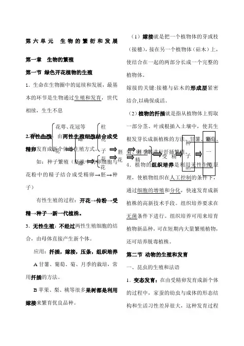 冀教版八年级下册生物复习提纲