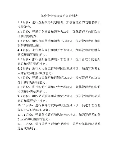年度企业管理者培训计划表