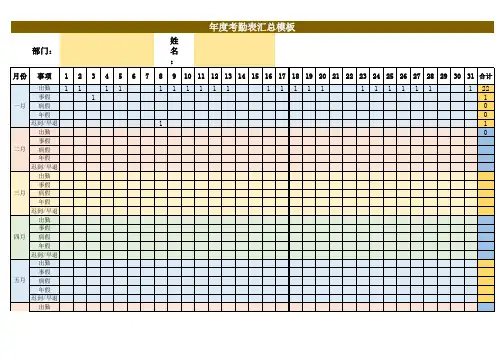 年度考勤表汇总模板