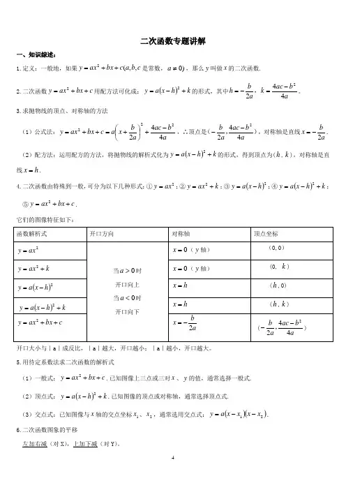 二次函数专题讲解3