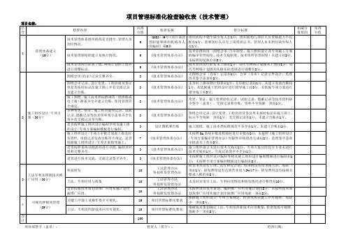 项目管理标准化检查验收表(技术管理)
