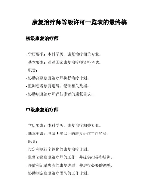 康复治疗师等级许可一览表的最终稿
